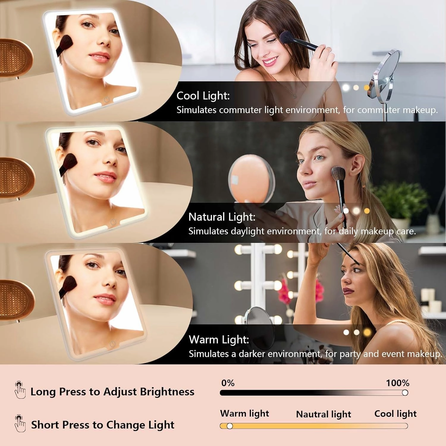 Travel Makeup Bag with LED Mirror Travel Makeup Organizer with 3 Lighted Settings, Adjustable Dividers and Makeup Brush Storage Bag White