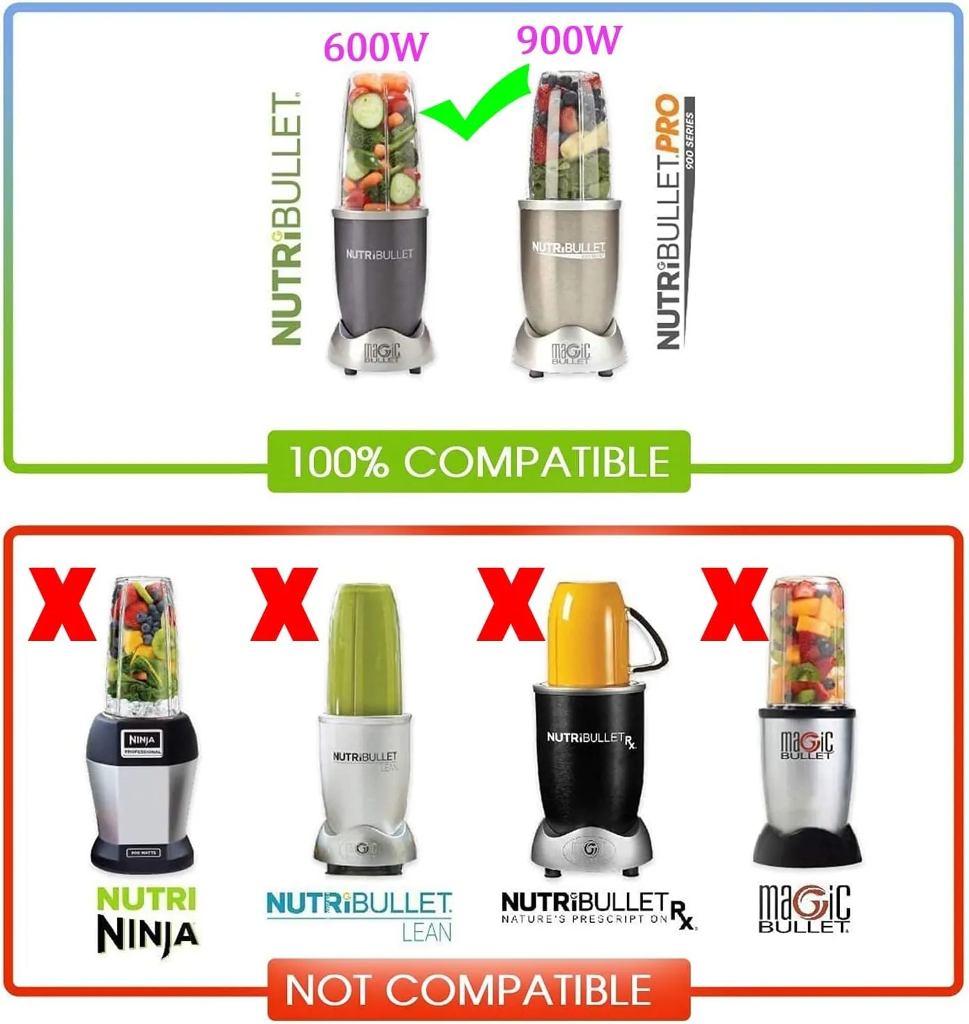 [UPGRADE] Replacement Blender Blade Parts for 600w 900w NutriBullet Blender including Extractor Blade Gasket and Gear (2-pack)