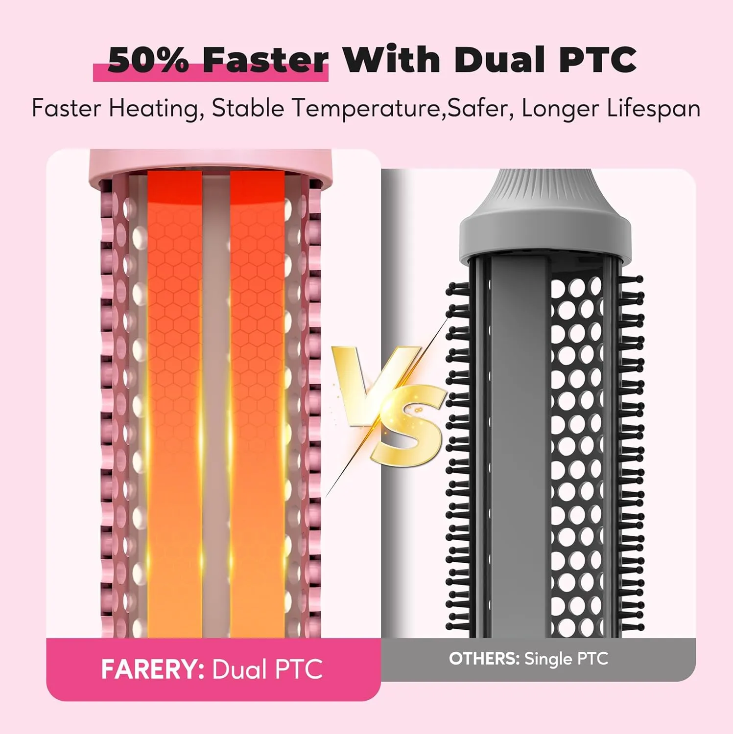 Upgraded Farery Thermal Brush, Non-Blowing Heated Round Brush, 1 3/4 Inch Hot Curling Brush with Adjustable Temp, Easier & Faster & Smoother, Dual Voltage for Travel, Longer Lasting Bristles