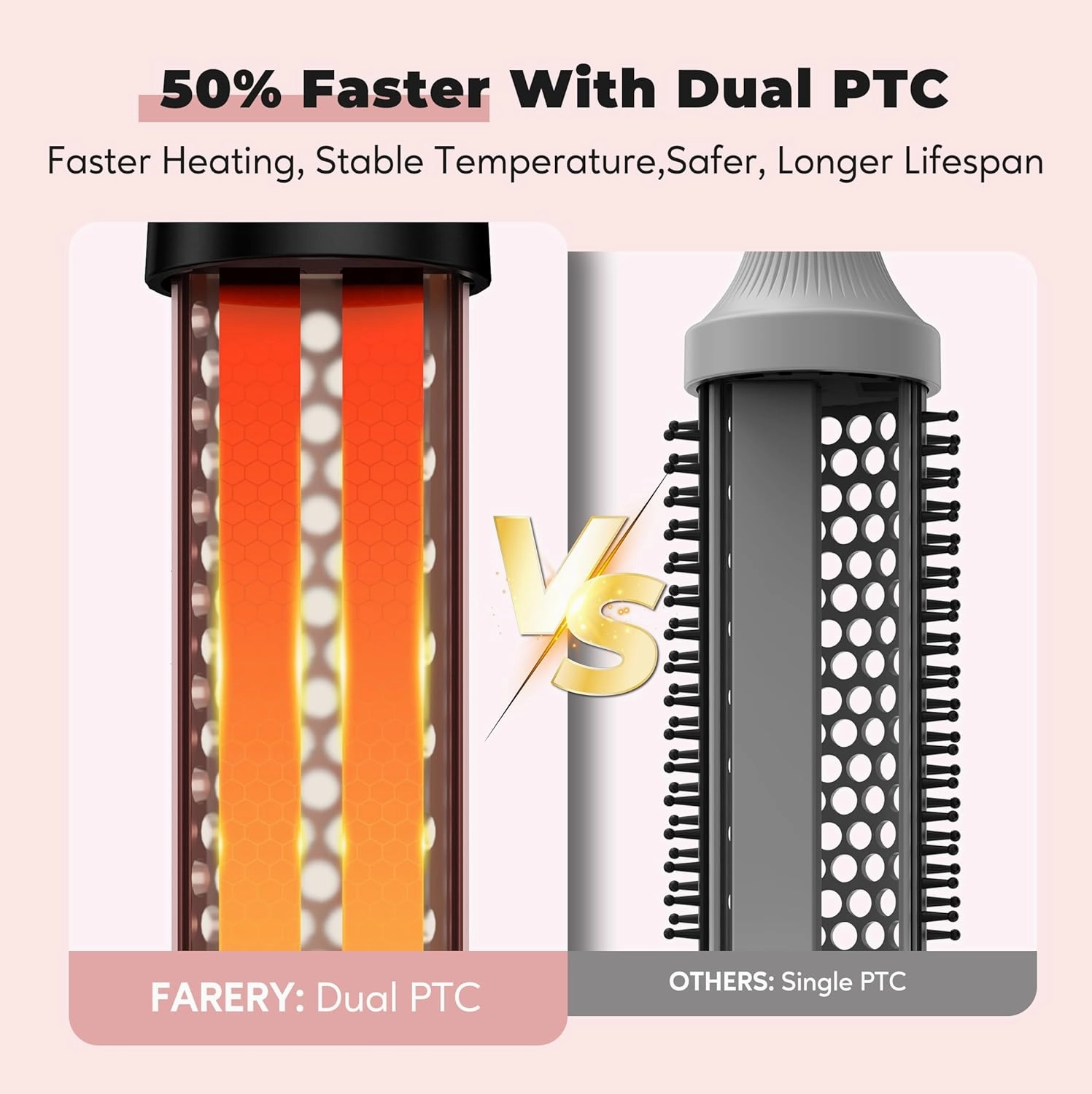 Upgraded Farery Thermal Brush, Non-Blowing Heated Round Brush, 1 1/2 Inch Hot Curling Brush with Adjustable Temp, Easier & Faster & Smoother, Dual Voltage for Travel, Longer Lasting Bristles